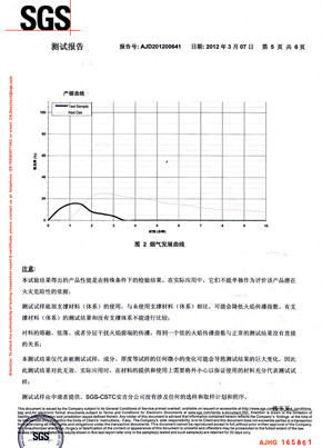 91短视频在线下载檢查報告SGS（中）